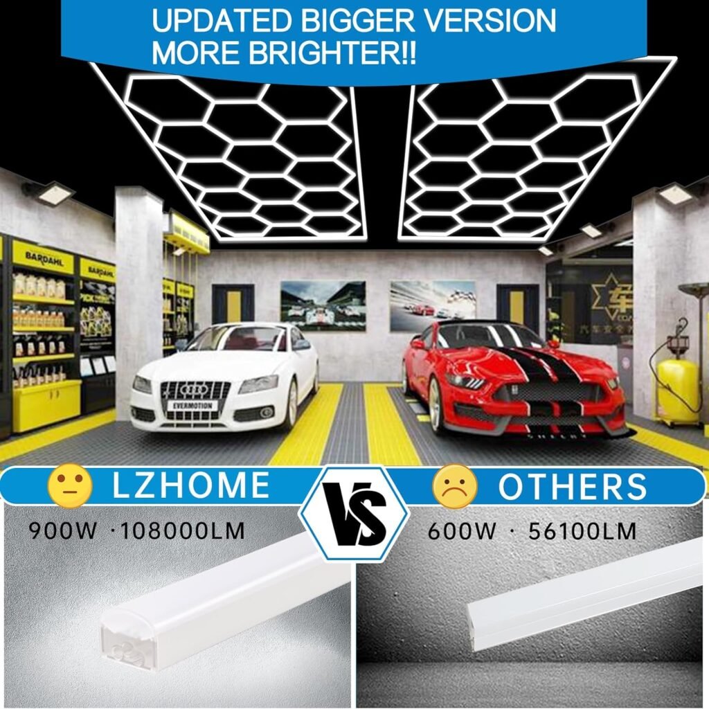 Hexagon LED Garage Light: 25 Pack Updated Bigger Size, 26400LM 240W Super Bright Car Detailing Ceiling LED Shop Light for Warehouse Workshop Gym Basement Car Care Wash Room